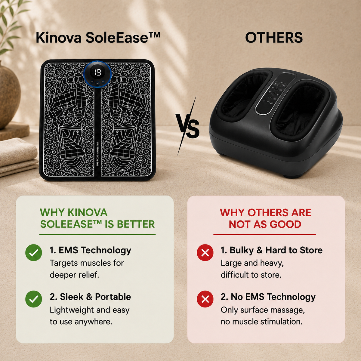 Kinova SoleEase™ EMS Foot Massager