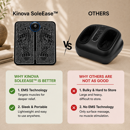 Kinova SoleEase™ EMS Foot Massager